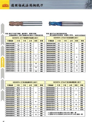 【供應(yīng) GEWEFA 不銹鋼用鎢鋼銑刀(圖)】?jī)r(jià)格,廠(chǎng)家,圖片,銑刀,東莞市宏峰五金貿(mào)易-